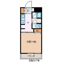 石芝イン・北の物件間取画像